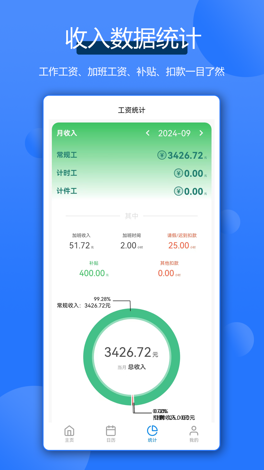 全能記工王截圖