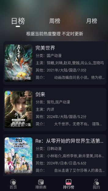 喵喵動漫免費(fèi)觀看截圖