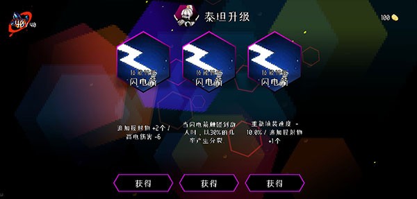 地牢小隊(duì)全人物截圖