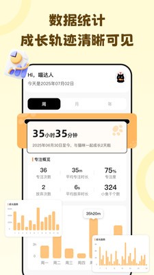 喵喵自律器截圖