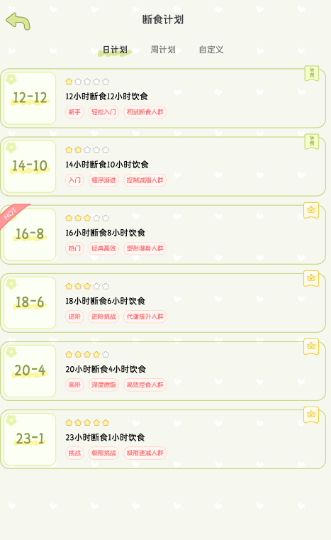 可萌輕斷食截圖