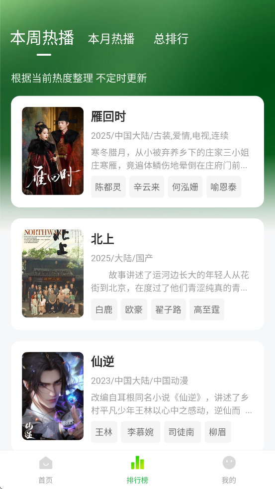 小檸檬電視截圖