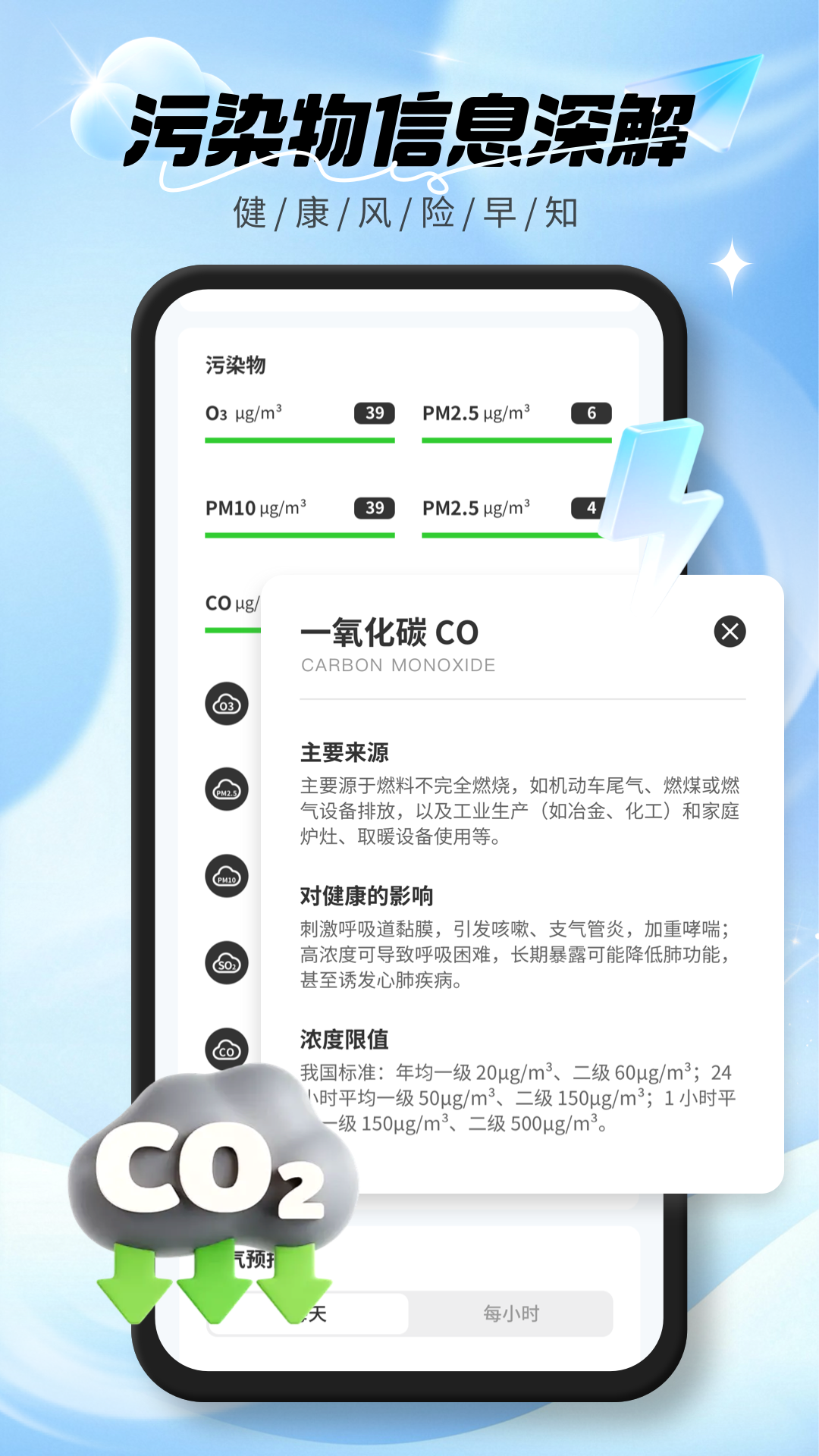 實時空氣質(zhì)量截圖