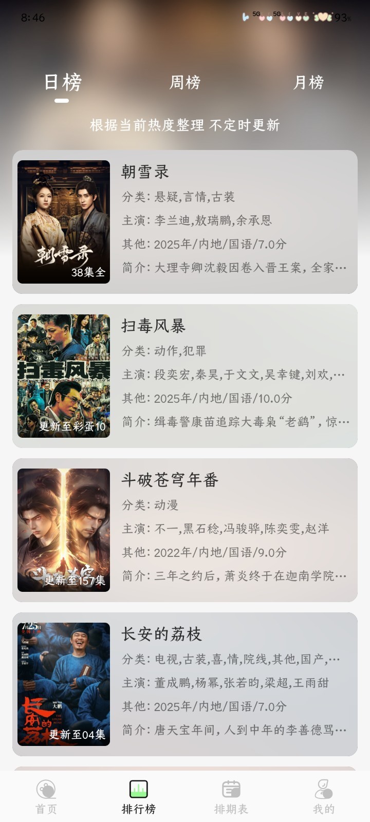 小羊4k追劇截圖