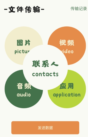 local傳輸助手截圖