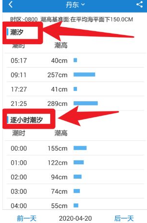 海洋天氣預(yù)報(bào)截圖