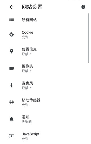 Chrome瀏覽器中文版截圖