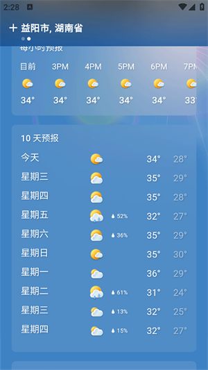 msn天氣截圖