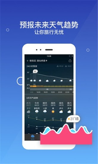 墨跡天氣精準(zhǔn)版截圖