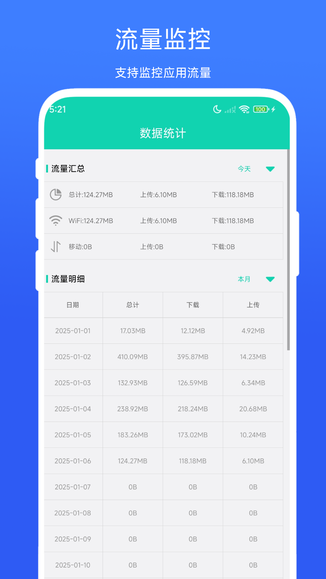超級流量監(jiān)控截圖