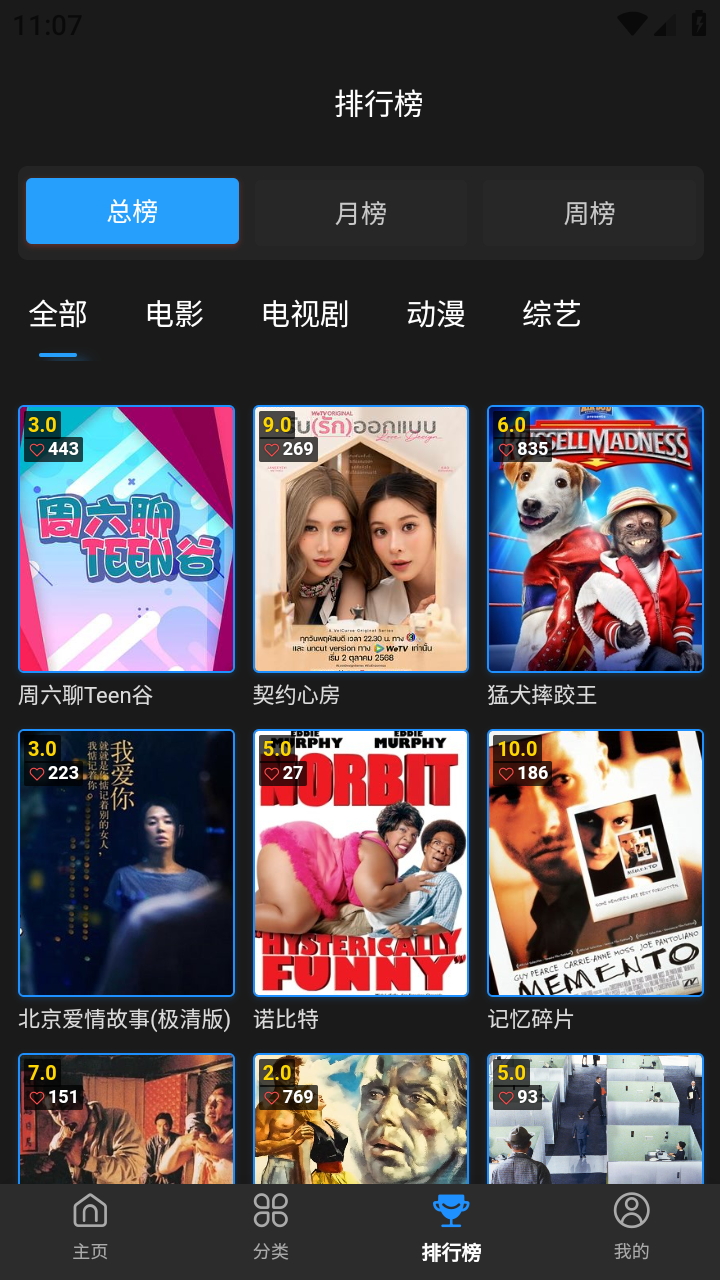 暮光影視大全截圖