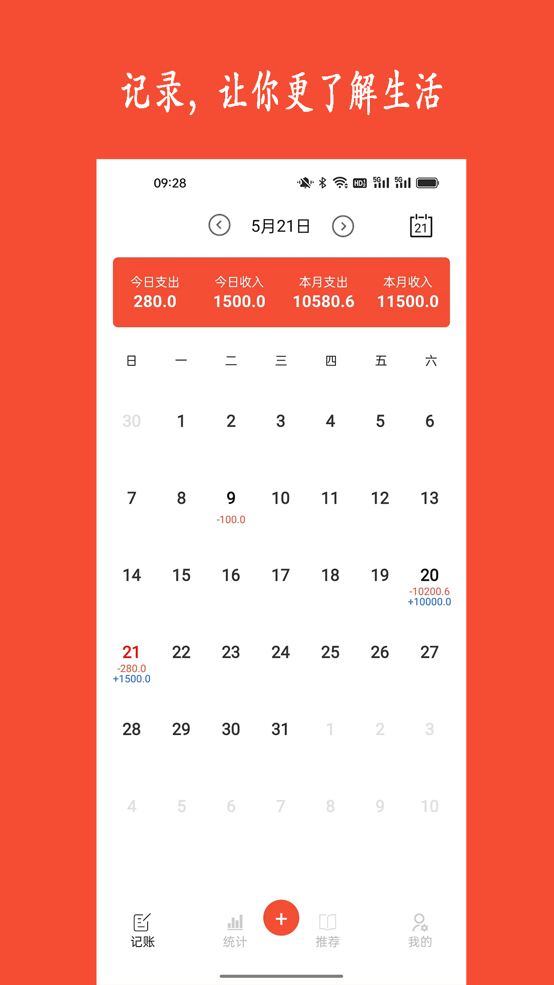 新陽(yáng)記賬截圖