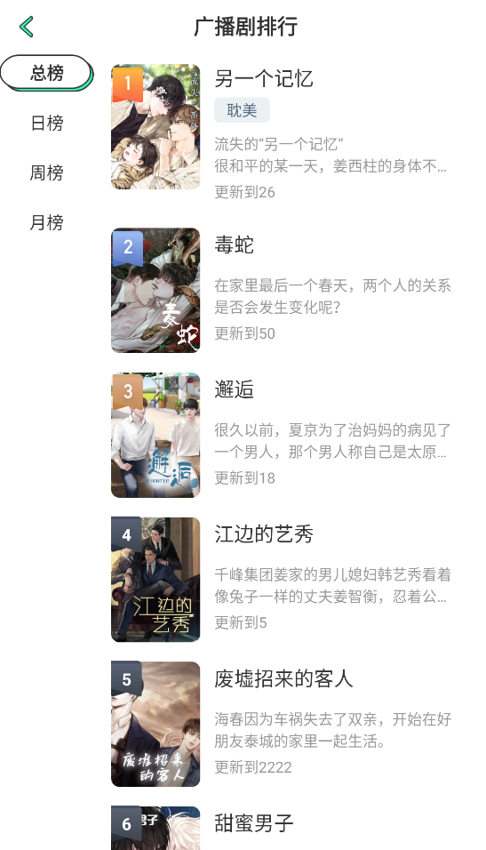 青漫漫畫(huà)截圖