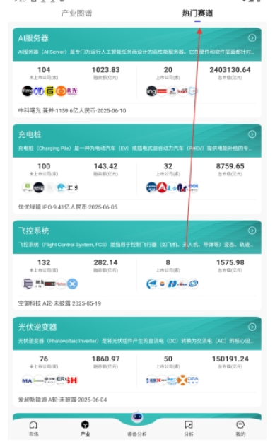 睿獸分析數(shù)據(jù)平臺(tái)截圖