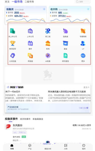 睿獸分析數(shù)據(jù)平臺(tái)截圖