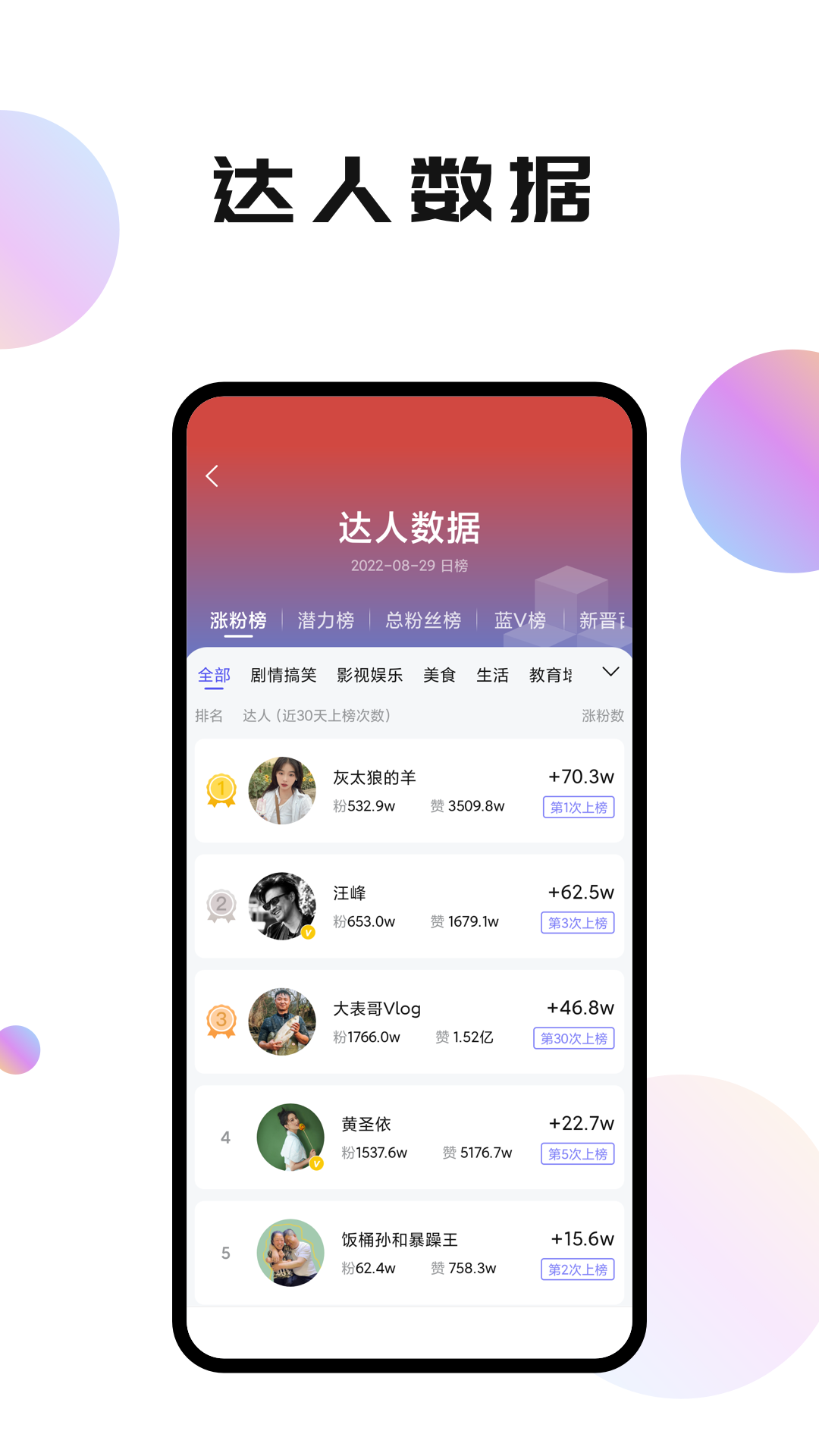 輕抖極速版截圖