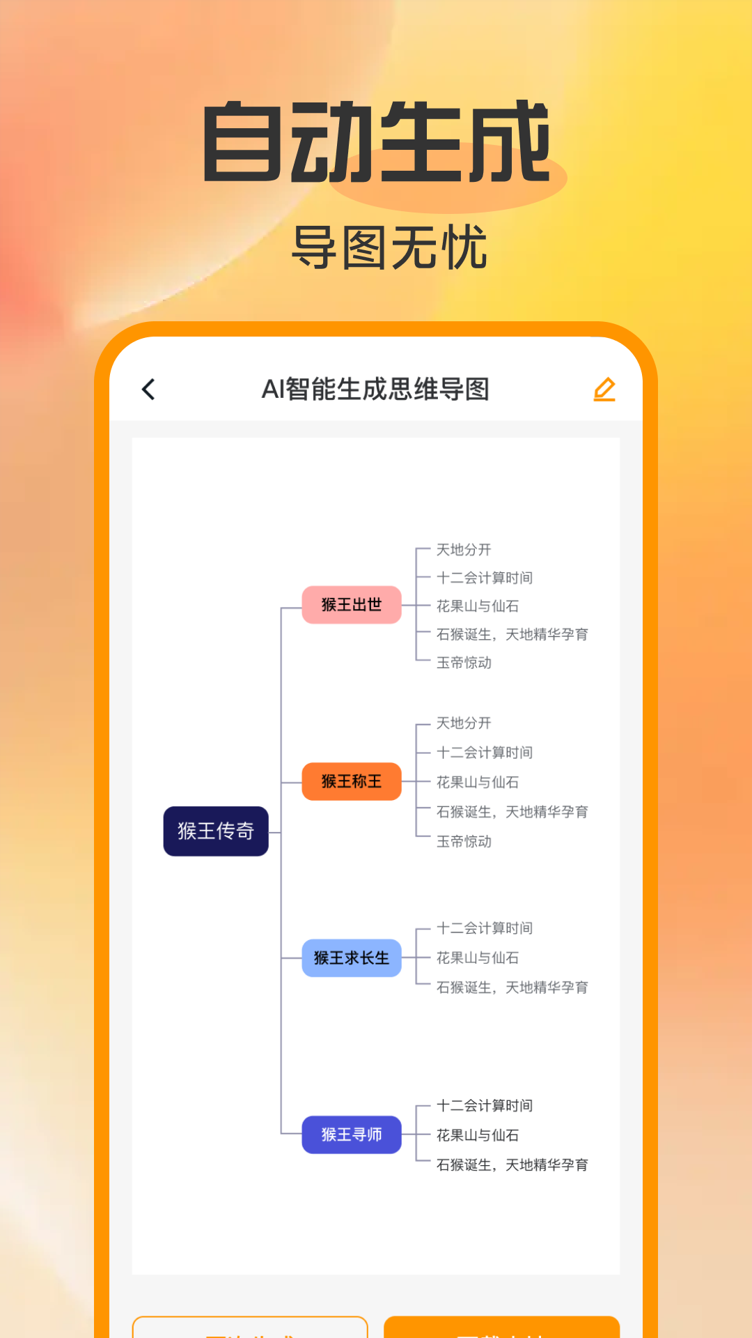 工作思維導(dǎo)圖截圖