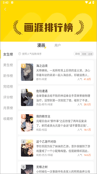 畫涯極速版免費(fèi)漫畫截圖