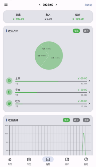 記得記賬最新版截圖