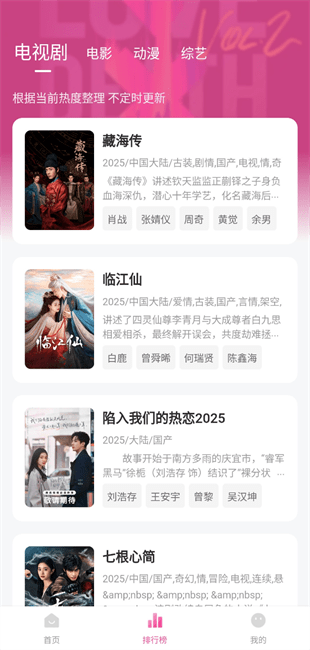 4K草莓熊追劇截圖