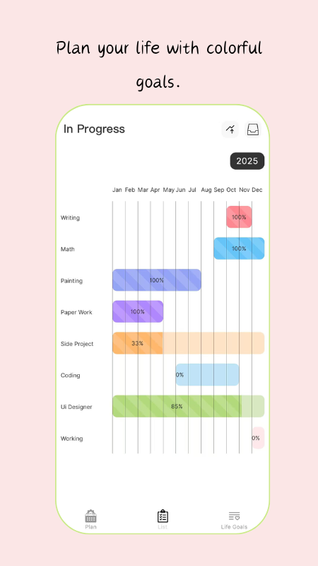 小芽計(jì)劃截圖