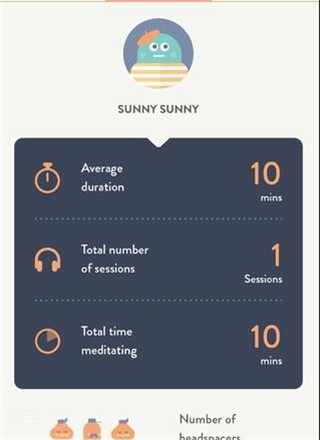 冥想計(jì)時(shí)器截圖