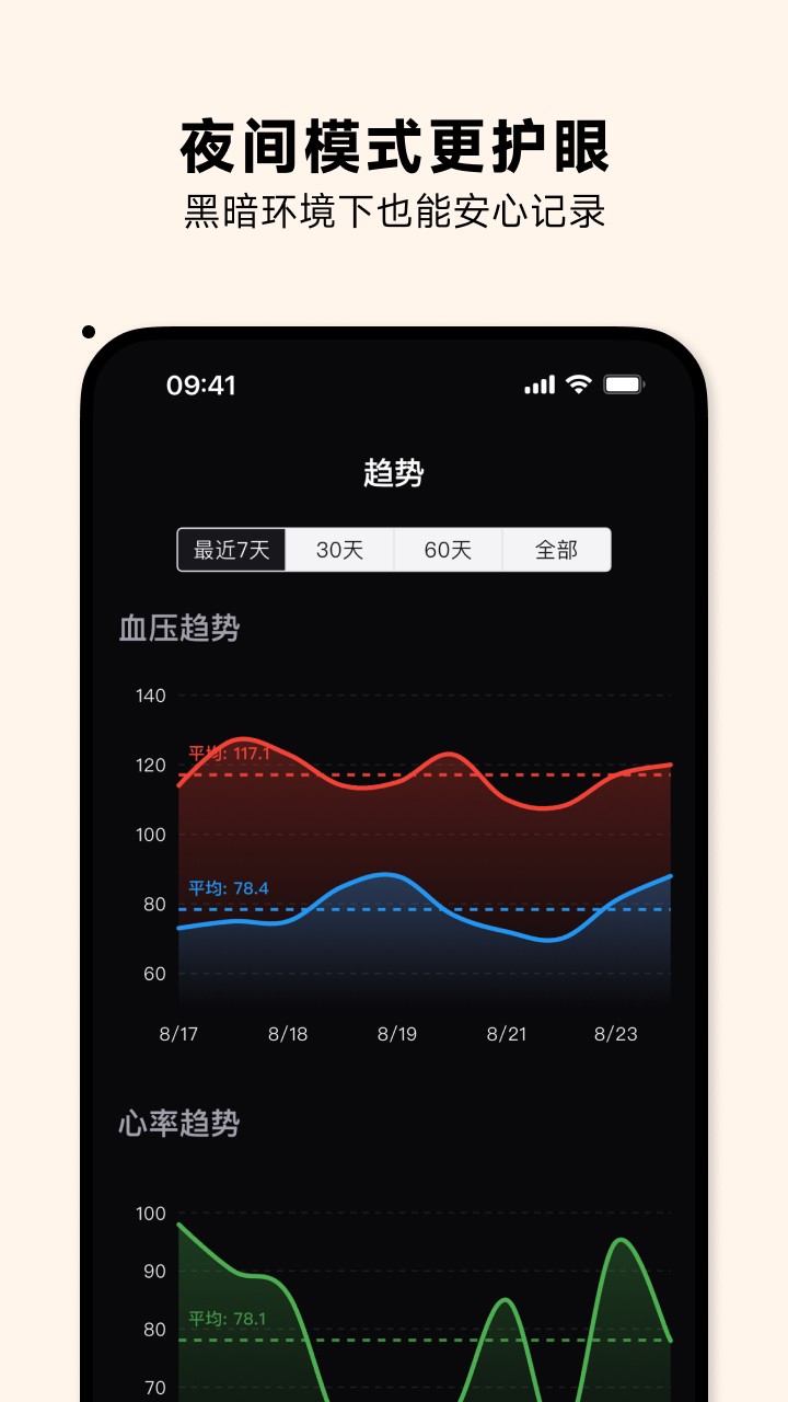 血压本截图4