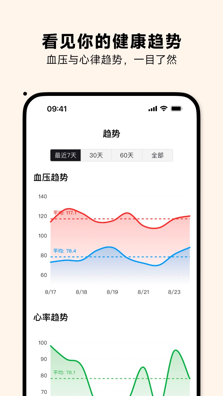 血压本截图5