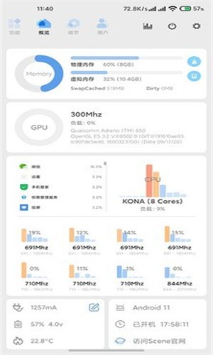 Scene5幀率顯示器截圖