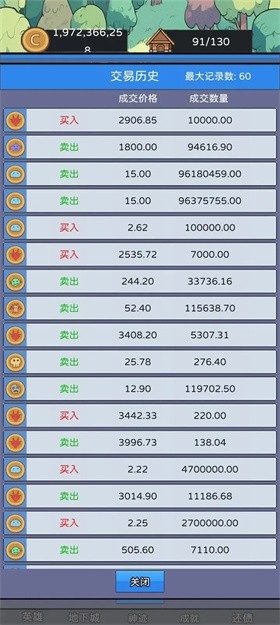 幻想世界幣截圖