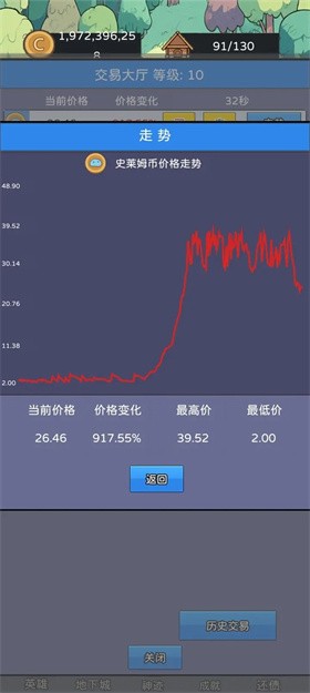 幻想世界幣截圖