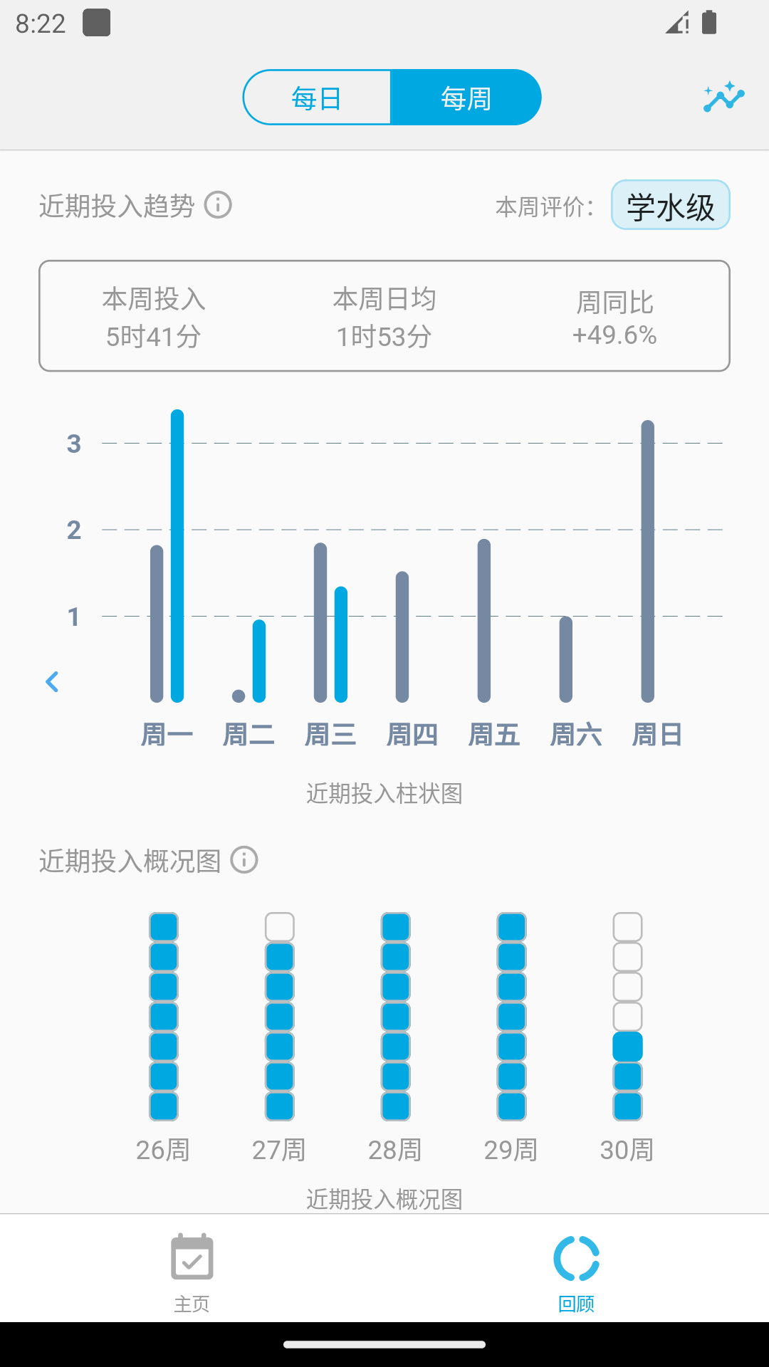 時(shí)間朋友截圖