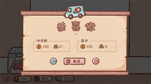 狗狗冰淇淋餐車官方版截圖