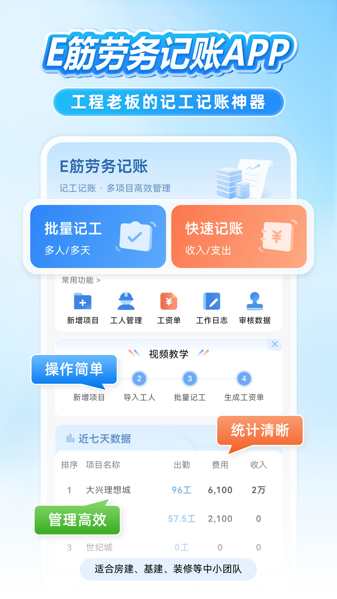E筋勞務記賬截圖