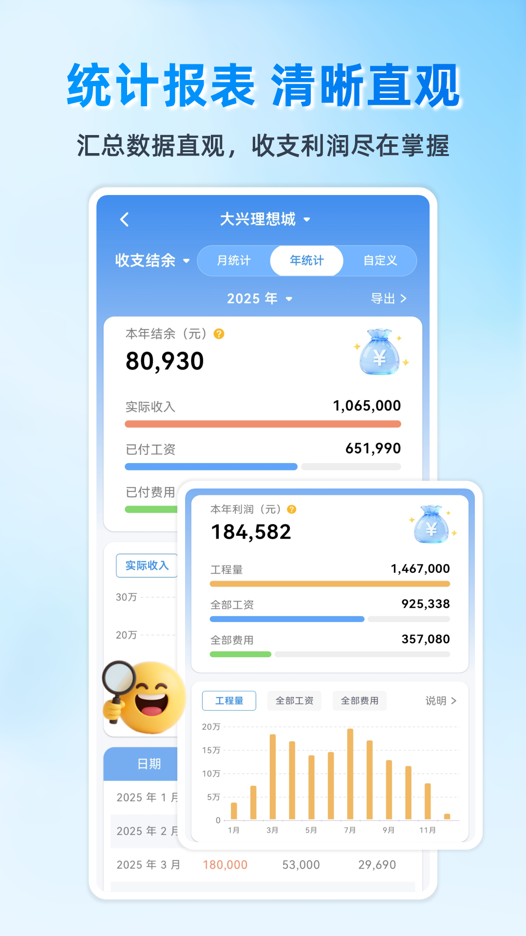 E筋勞務記賬截圖