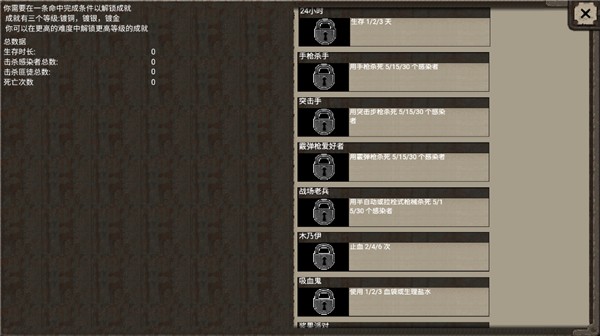 迷你dayz越南版全解鎖截圖