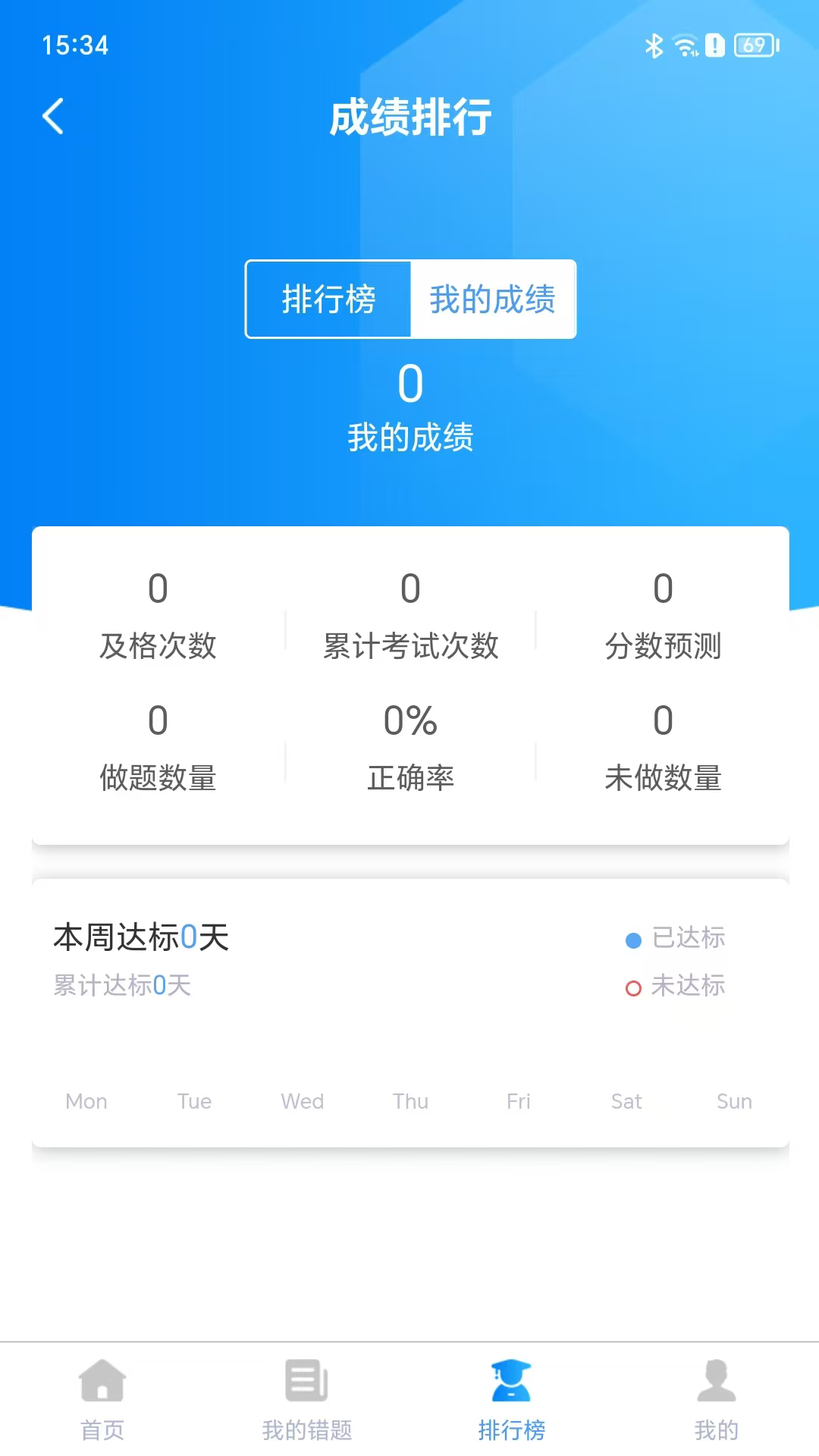 題管佳題庫截圖
