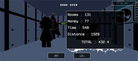 獸化實驗室transfurchase截圖