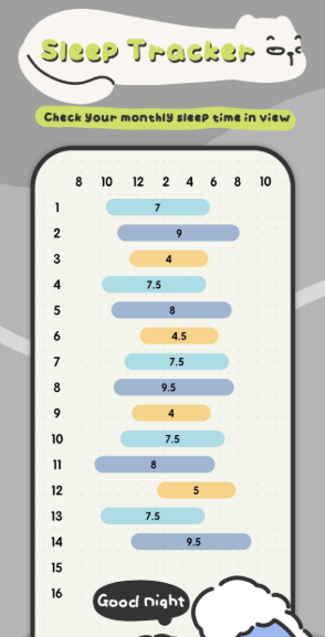 可萌日記免費版截圖