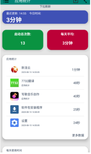 應(yīng)用統(tǒng)計截圖