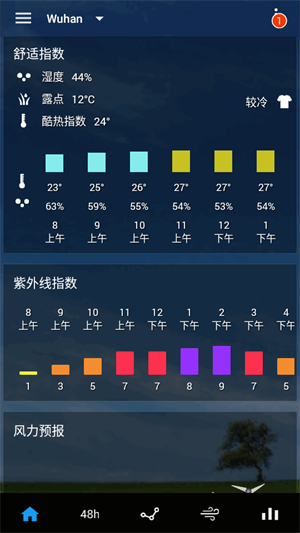 Sense翻頁時(shí)鐘截圖