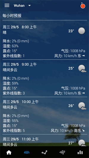 Sense翻頁時(shí)鐘截圖