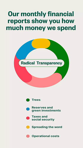 ecosia瀏覽器中文版截圖