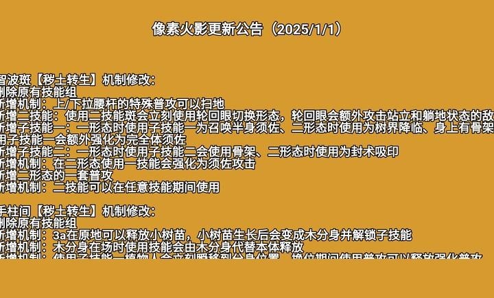 像素火影破碎改二周年截圖
