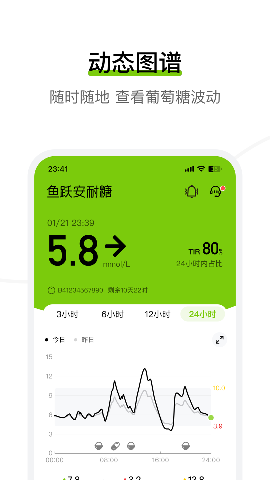 魚躍安耐糖截圖