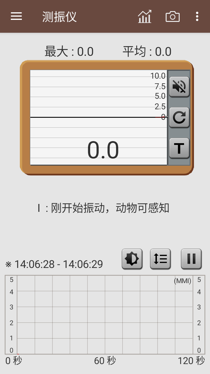 迷你工具箱截圖