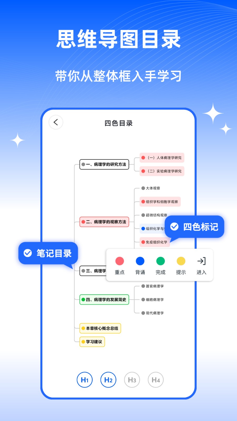 四色筆記截圖