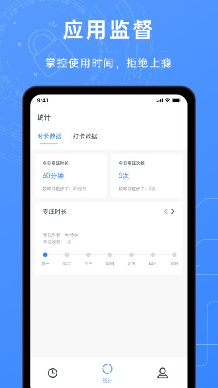監(jiān)督學(xué)習(xí)截圖