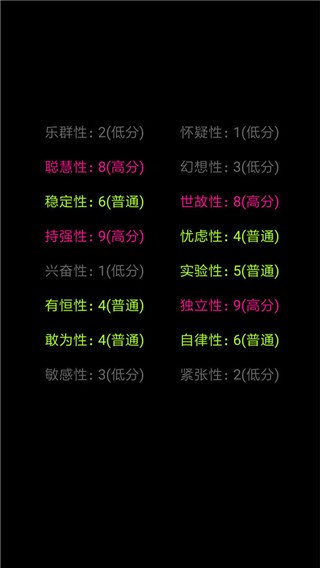 你了解自己嗎安卓版截圖
