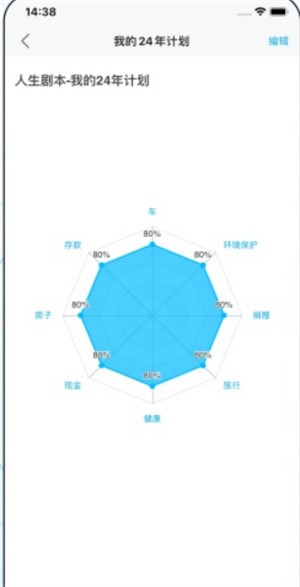小艾办公室截图